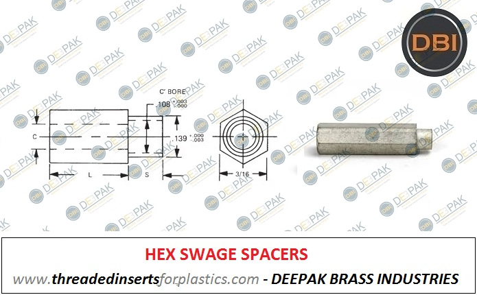 Spacers or Column Spacers